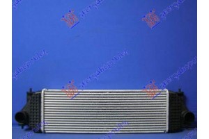 Ψυγειο INTER. 1.9DDiS F9Q (600x209) Suzuki Grand Vitara 06-15 - 029306200