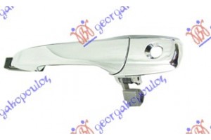 Χερουλι Πορτας Εμπρος Εξω Χρωμιο Δεξια Mazda P/U 2/4WD BT-50 06-13 - 029507833