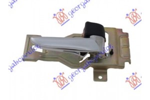 Χερουλι Πορτας ΕΜΠ/ΠΙΣΩ Εσω ΧΡΩΜΙΟ/ΜΑΥΡΟ Δεξια Mazda P/U 2/4WD BT-50 06-13 - 029507881