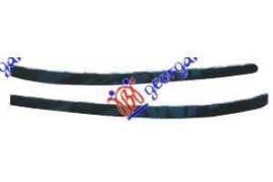 Σποιλερ Προφυλακτηρα Εμπρος (ΣΕΤ Δ/Α) Peugeot 307 01-05