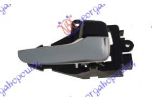 Χερουλι Πορτας ΕΜΠ/ΠΙΣΩ Εσω ΧΡΩΜΙΟ/ΜΑΥΡΟ Δεξια Mitsubishi Colt 05-08 - 021807861