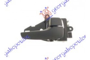 Χερουλι Πορτας ΕΜΠ/ΠΙΣΩ Εσω Μαυρ Δεξια Mitsubishi Colt 05-08 - 021807881