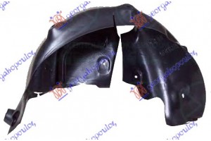 Θολος Πισω Πλαστικος Δεξια Renault Modus 05-08 - 031000851