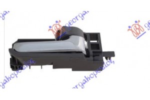 Χερουλι Πορτας ΕΜΠ/ΠΙΣΩ Εσω ΧΡΩΜ/ΓΚΡΙ Δεξια Toyota Corolla Verso 02-07 - 028207881