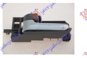 Χερουλι Πορτας ΕΜΠ/ΠΙΣΩ Εσω ΧΡΩΜ/ΓΚΡΙ Αριστερα Toyota Corolla Verso 02-07 - 028207882