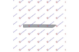 Φασα Πισω Πορτας 5Π ΒΑΦΟΜ. Αριστερα Opel Corsa D 06-15 - 032806572