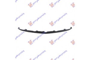 Σποιλερ Προφυλακτηρα Εμπρος Toyota Prius 04-09 - 032906370
