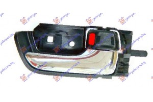 Χερουλι Πορτας ΕΜΠΡΟΣ/ΠΙΣΩ Εσω ΧΡΩΜΙΟ/ΜΑΥΡΟ Δεξια Toyota Prius 04-09 - 032907871