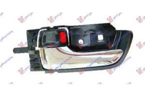 Χερουλι Πορτας ΕΜΠΡΟΣ/ΠΙΣΩ Εσω ΧΡΩΜΙΟ/ΜΑΥΡΟ Αριστερα Toyota Prius 04-09 - 032907872