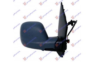 Καθρεφτης ΗΛΕΚΤ. ΘΕΡΜΑΙΝ. ΗΛΕΚΤ. ΑΝΑΚΛΙΝ. ΒΑΦΟΜ.(ΜΕ ΑΙΣΘΗΤ.) 9PIN (Α ΠΟΙΟΤΗΤΑ) (CONVEX GLASS) Δεξια Citroen JUMPY/SPACE Tourer 16- - 033507581