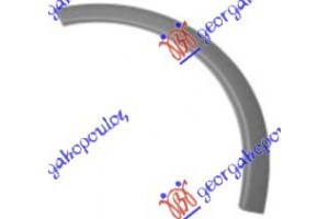 Αριστερα ΠΛΑΣΤ. Κουρμπα ΕΜΠ. (ΠΛΑΣ.ΜΑΡΣΠΙΕ) Opel Corsa C 00-06