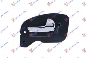 Χερουλι Πορτας Εμπρος Εσω Χρωμιο Δεξια Opel Meriva 03-10 - 023707898