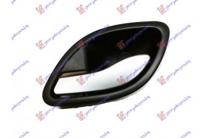 Χερουλι Πορτας ΕΜΠ/ΠΙΣΩ Εσω ΧΡΩΜΙΟ/ΜΑΥΡΟ Αριστερα Renault Espace 03-12 - 028807882