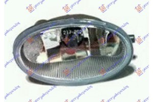 Προβολεας Ομιχλης (SPORT) Δεξια Honda Jazz 08-11 - 034905113