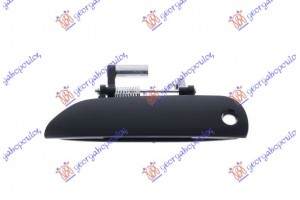 Χερουλι Πορτας ΕΜΠ. Εξω ΒΑΦΟΜ. Αριστερα Honda Jazz 11-15 - 342007842
