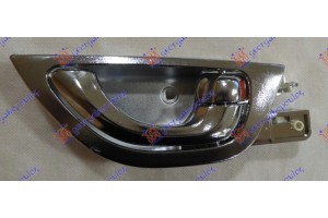 Χερουλι Πορτας ΕΜΠ/ΠΙΣΩ Εσω Χρωμ Δεξια Honda Jazz 11-15 - 342007871