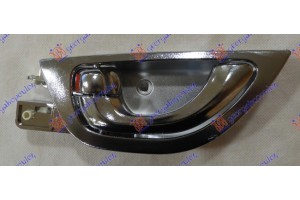 Χερουλι Πορτας ΕΜΠ/ΠΙΣΩ Εσω Χρωμ Αριστερα Honda Jazz 11-15 - 342007872