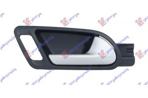 Χερουλι Πορτας Εμπρος Εσω Δεξια Vw Tiguan 11-16 - 889007871