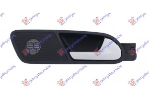 Χερουλι Πορτας Πισω Εσω Δεξια Vw Tiguan 11-16 - 889007881