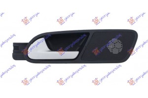 Χερουλι Πορτας Πισω Εσω Αριστερα Vw Tiguan 11-16 - 889007882