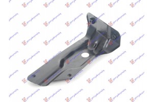 Βαση Φτερου Πλαινh Μεταλλικη Αριστερα Vw Golf V 04-08 - 036104282