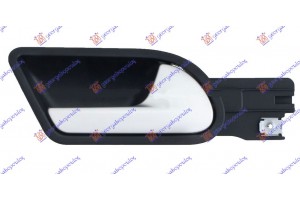 Χερουλι Πορτας Εμπρος Εσω Δεξια Vw Golf V 04-08 - 036107871