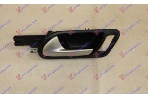 Χερουλι Πορτας Εμπρος Εσω Αριστερα Vw Golf V 04-08 - 036107872