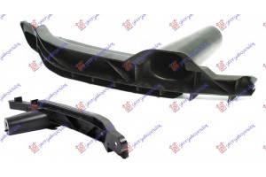 Βαση Προφυλακτηρα Εμπρος Πλαστικη (ΕΣΩ) Δεξια Vw Jetta 05-10 - 065304286