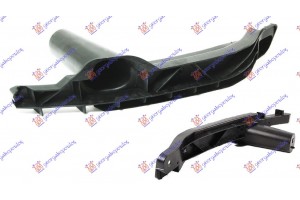 Βαση Προφυλακτηρα Εμπρος Πλαστικη (ΕΣΩ) Αριστερα Vw Jetta 05-10 - 065304287