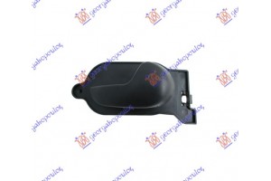 Χερουλι Πορτας ΕΜΠΡΟΣ/ΠΙΣΩ Εσω Δεξια Ford Fiesta 02-08 - 036207871