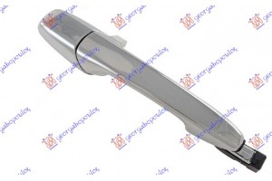 Χερουλι Πορτας ΕΜΠΡΟΣ/ΠΙΣΩ Εξω Χρωμιο Δεξια Mazda CX7 07-11 - 036307861