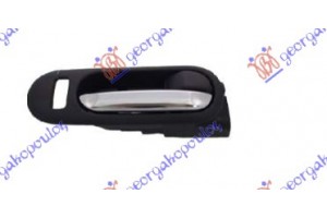 Χερουλι Πορτας Εμπρος Εσω ΧΡΩΜΙΟ/ΜΑΥΡΟ Δεξια Mazda CX7 07-11 - 036307881