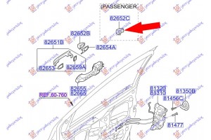 Χερουλι Πορτας Εμπρος Εξω (ΟΠ. ΚΟΜ) (Γ) Δεξια Hyundai i20 08-12 - 036507841