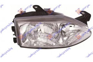 Φανος ΕΜΠ. ΗΛΕΚΤ. 01-02 Διλαμπο Διαφανο (DEPO) Δεξια Fiat Palio 99-04 - 037005281