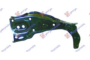 Δεξια Σασι Εμπρος (ΕΥΡΩΠΗ) Fiat Tipo 88-93