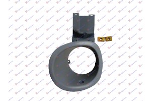 Δεξια Πλαισιο Προβολεα Εμπρος Fiat Bravo 95-02