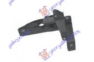 Βαση Για Χερουλι Πορτας ΕΜΠΡΟΣ/ΠΙΣΩ Εσω Αριστερα Fiat Bravo 95-02 - 038207892