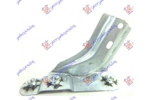 Βαση Φτερου Εμπρος Δεξια Vw Polo 09-14 - 038704261