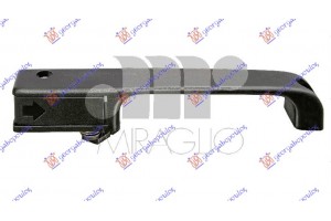 Χερουλι ΕΜ.ΠΟΡΤΑΣ Εσω Μαυρο Δεξια Fiat Panda 86-03 - 039407871