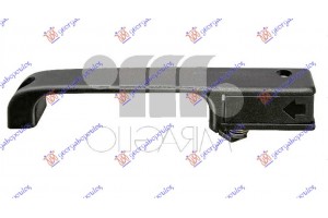 Χερουλι ΕΜ.ΠΟΡΤΑΣ Εσω Μαυρο Αριστερα Fiat Panda 86-03 - 039407872