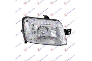 Φανος Εμπρος 09- (Ε) (TYC) Δεξια Fiat Panda 03-14 - 040005151