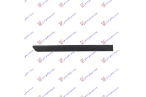Φασα Πορτας Πισω Δεξια Fiat Panda 03-14 - 040006551
