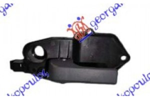 Χερουλι Πορτας ΕΜΠΡΟΣ/ΠΙΣΩ Εσω Μαυρο Δεξια Fiat Panda 03-14 - 040007881