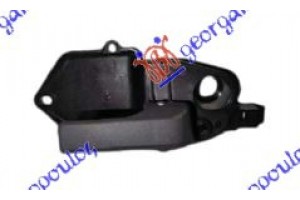 Χερουλι Πορτας ΕΜΠΡΟΣ/ΠΙΣΩ Εσω Μαυρο Αριστερα Fiat Panda 03-14 - 040007882