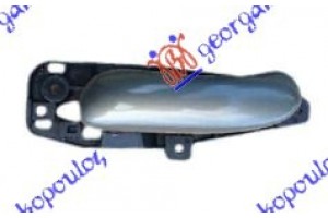 Χερουλι Πορτας ΕΜΠ/ΠΙΣΩ Εσω Σκουρο Γκρι Δεξια Fiat Stilo 01-06 - 041007871