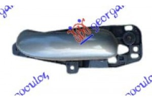 Χερουλι Πορτας ΕΜΠ/ΠΙΣΩ Εσω Σκουρο Γκρι Αριστερα Fiat Stilo 01-06 - 041007872