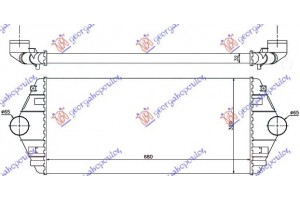 Ψυγειο Intercooler ΒΕΝΖ-ΠΕΤΡ(680x322x34) Citroen Evasion 94-02 - 041506200