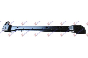 Τραβερσα Ψυγειου Fiat Ducato 94-02 - 042500500