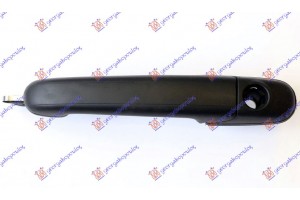 Χερουλι Πορτας Εμπρος Εξω (ΧΩΡΙΣ ΑΦΑΛΟ) Seat Cordoba 97-98 - 042907840