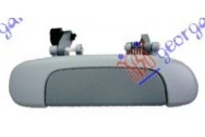 Χερουλι ΟΠ.ΠΟΡΤΑΣ Εξω Δεξια Mazda 323 F 98-03 - 025707851